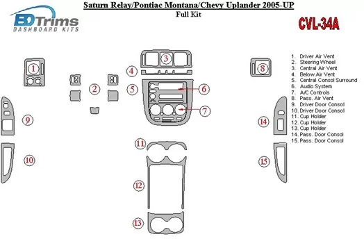 Chevrolet Uplander 2005-UP Ensemble Complet BD Kit la décoration du tableau de bord - 1 - habillage decor de tableau de bord