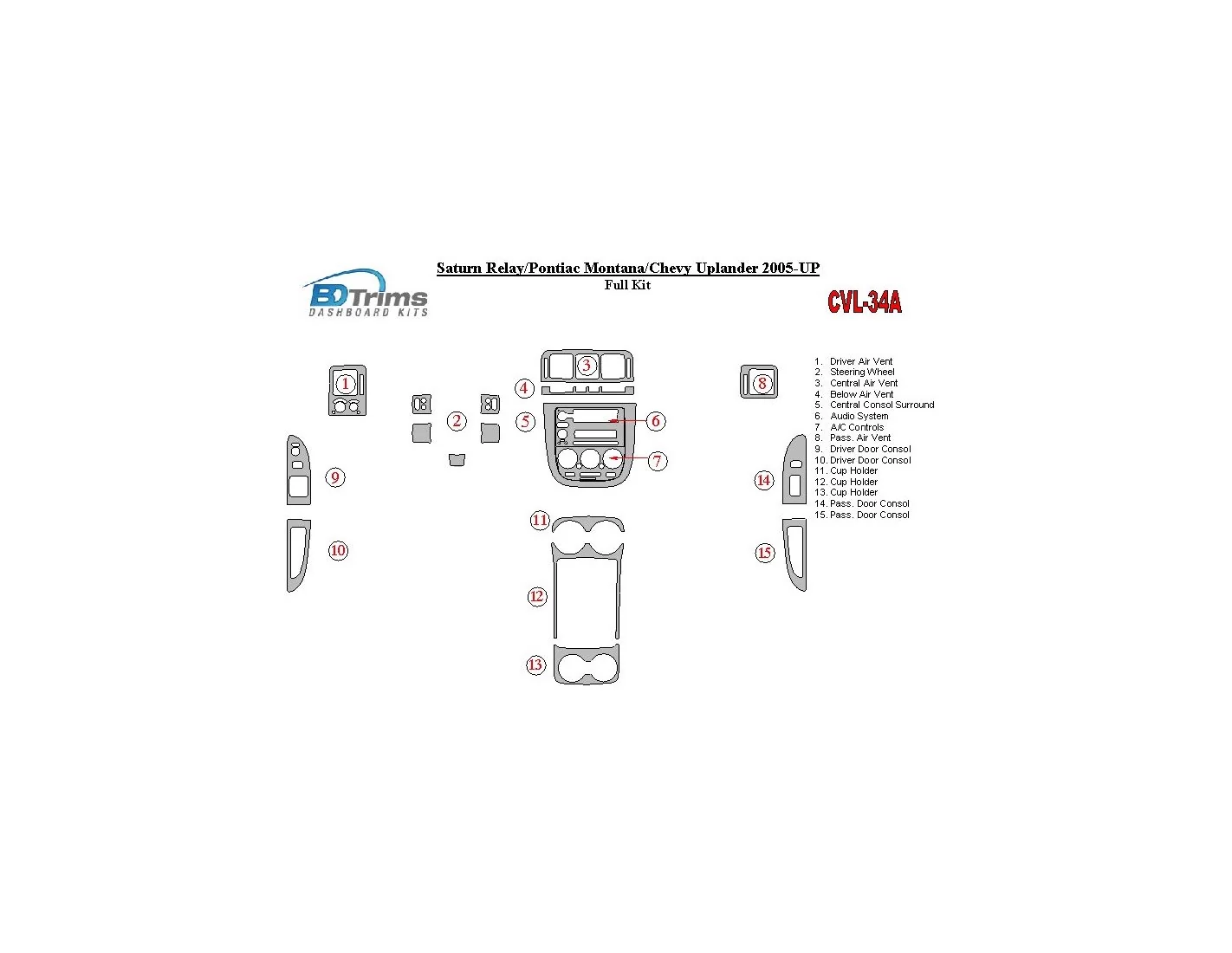 Chevrolet Uplander 2005-UP Full Set Cruscotto BD Rivestimenti interni