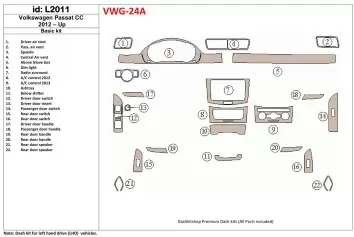 Volkswagen Passat CC 2012-UP Basic Set Interior BD Dash Trim Kit