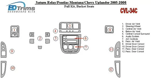 Chevrolet Uplander 2005-UP Voll Satz, Bucket Seats BD innenausstattung armaturendekor cockpit dekor - 1- Cockpit Dekor Innenraum