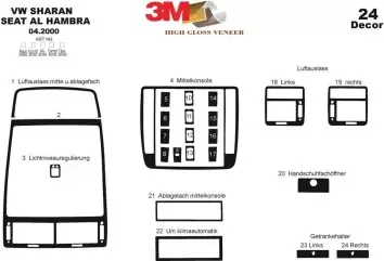 Volkswagen Sharan 04.00 - 12.09 Kit Rivestimento Cruscotto all'interno del veicolo Cruscotti personalizzati 24-Decori