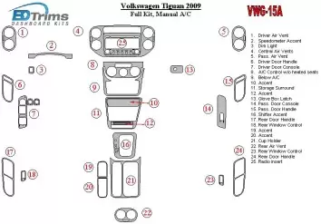 Volkswagen Tiguan 2009-2009 Full Set, Manual Gearbox AC Interior BD Dash Trim Kit