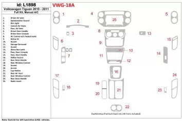 Volkswagen Tiguan 2010-UP Full Set, Manual Gearbox AC Control Interior BD Dash Trim Kit