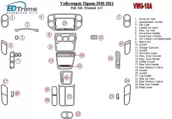 Volkswagen Tiguan 2010-UP Full Set, Manual Gearbox AC Control BD Interieur Dashboard Bekleding Volhouder