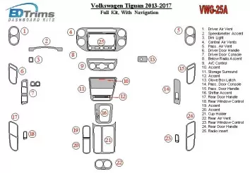 Volkswagen Tiguan 2013-UP Full Set, With NAVI Interior BD Dash Trim Kit