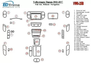 Volkswagen Tiguan 2013-UP Ensemble Complet, Sans NAVI BD Kit la décoration du tableau de bord - 2 - habillage decor de tableau d