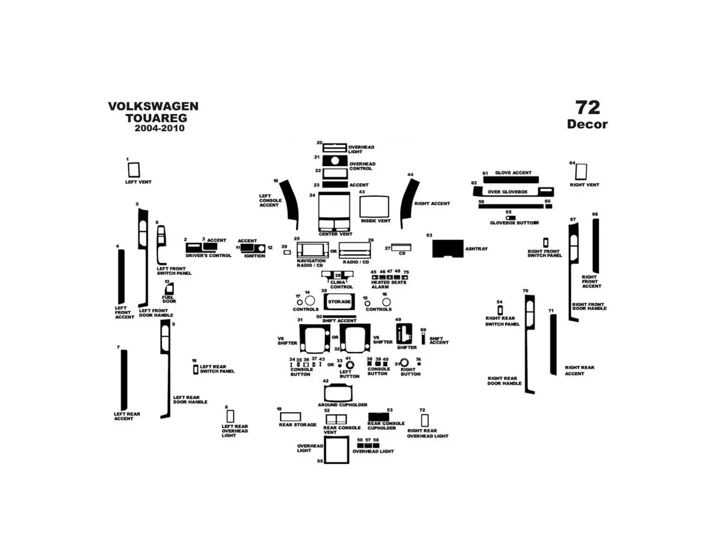 Volkswagen Touareg 2004-2010 3D Inleg dashboard Interieurset aansluitend en pasgemaakt op he 72-Teile