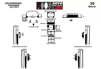 Volkswagen Touareg 2011-2017 Kit la décoration du tableau de bord 35-Pièce - 2 - habillage decor de tableau de bord