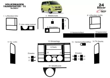 Volkswagen Transporter T5 08.03 - 08.09 3D Inleg dashboard Interieurset aansluitend en pasgemaakt op he 29 -Teile