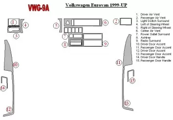 Volkswagen TransporterT4 Eurovan 1999-UP Full Set Cruscotto BD Rivestimenti interni