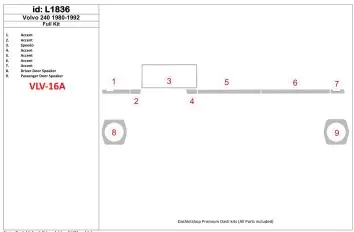 Volvo 240 1980-1992 Ensemble Complet BD Kit la décoration du tableau de bord - 2 - habillage decor de tableau de bord