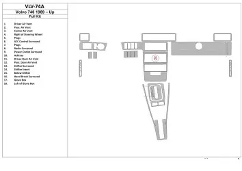 Volvo 740 760 1982 – 1992 Kit Rivestimento Cruscotto all'interno del veicolo Cruscotti personalizzati 18-Decori