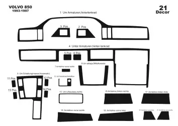 Volvo 850 09.93 - 02.97 Kit Rivestimento Cruscotto all'interno del veicolo Cruscotti personalizzati 21-Decori