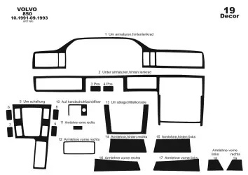 Volvo 850 10.91 - 08.93 3D Inleg dashboard Interieurset aansluitend en pasgemaakt op he 19 -Teile