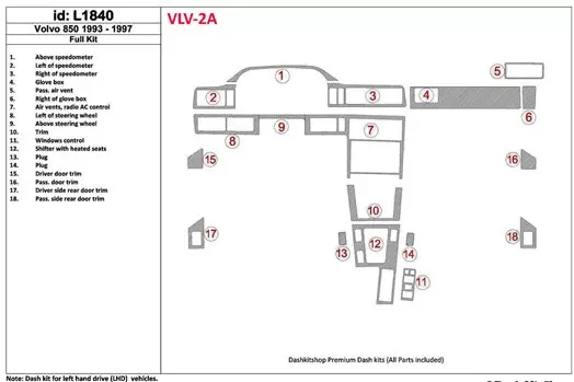 Volvo 850 1993-1997 Full Set Cruscotto BD Rivestimenti interni