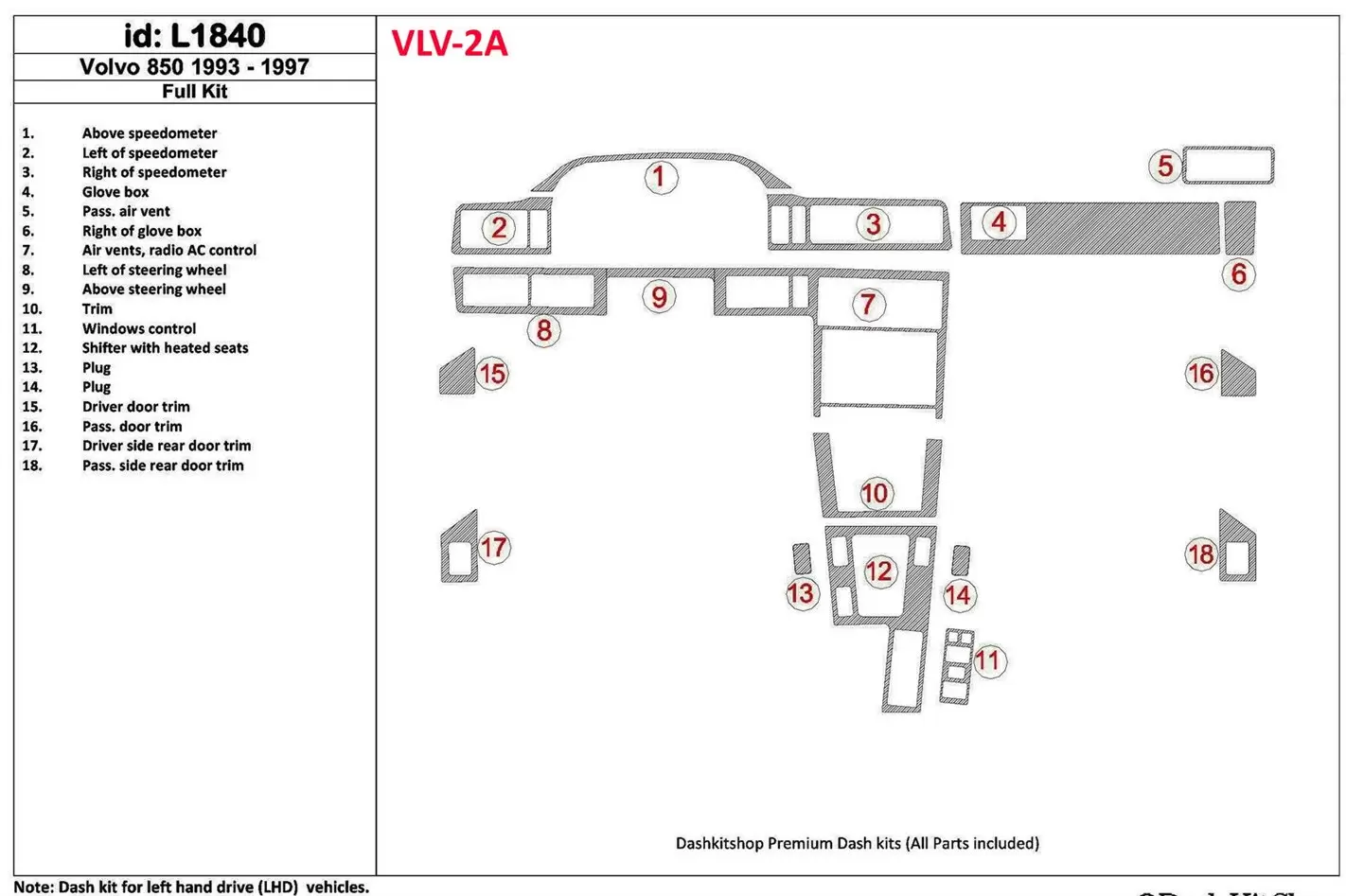 Volvo 850 1993-1997 Full Set Cruscotto BD Rivestimenti interni