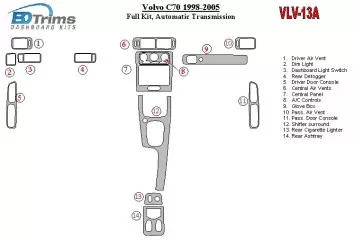 Volvo C70 1998-2005 Full Set, Automatic Gear BD Interieur Dashboard Bekleding Volhouder