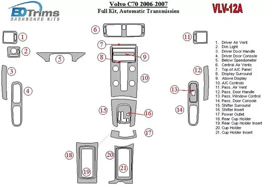 Volvo C70 2006-2010 Full Set, Automatic Gear BD Interieur Dashboard Bekleding Volhouder