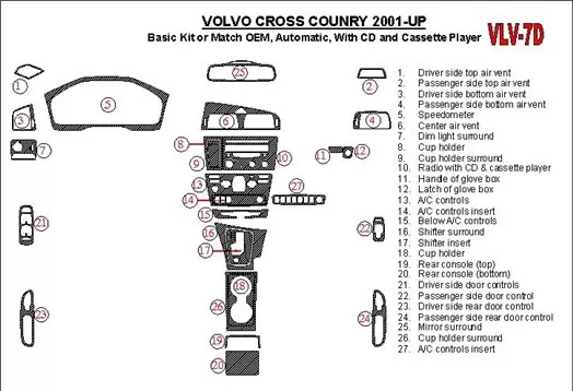 Volvo Cross Country 2001-2004 Basic Set, With CD and Compact Casette audio, OEM Compliance BD Interieur Dashboard Bekleding Volh