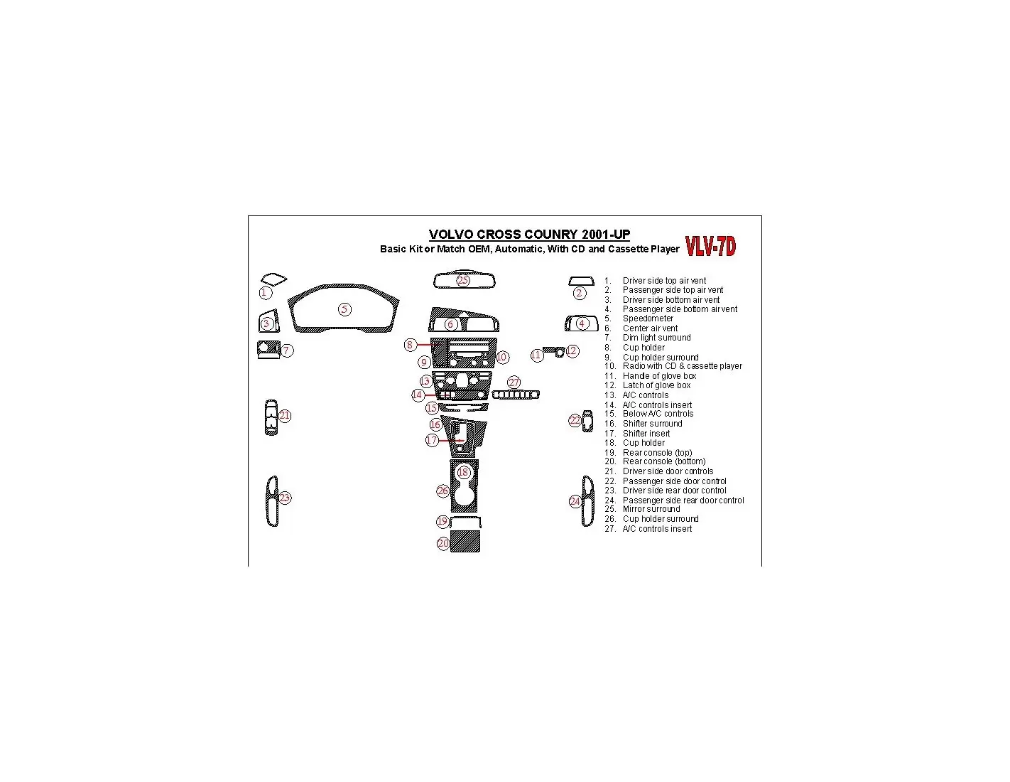 Volvo Cross Country 2001-2004 Basic Set, With CD and Compact Casette audio, OEM Compliance BD Interieur Dashboard Bekleding Volh