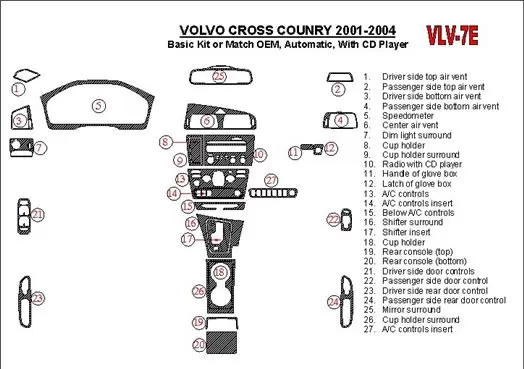 Volvo Cross Country 2001-2004 Basic Set, With CD Player, OEM Compliance Cruscotto BD Rivestimenti interni