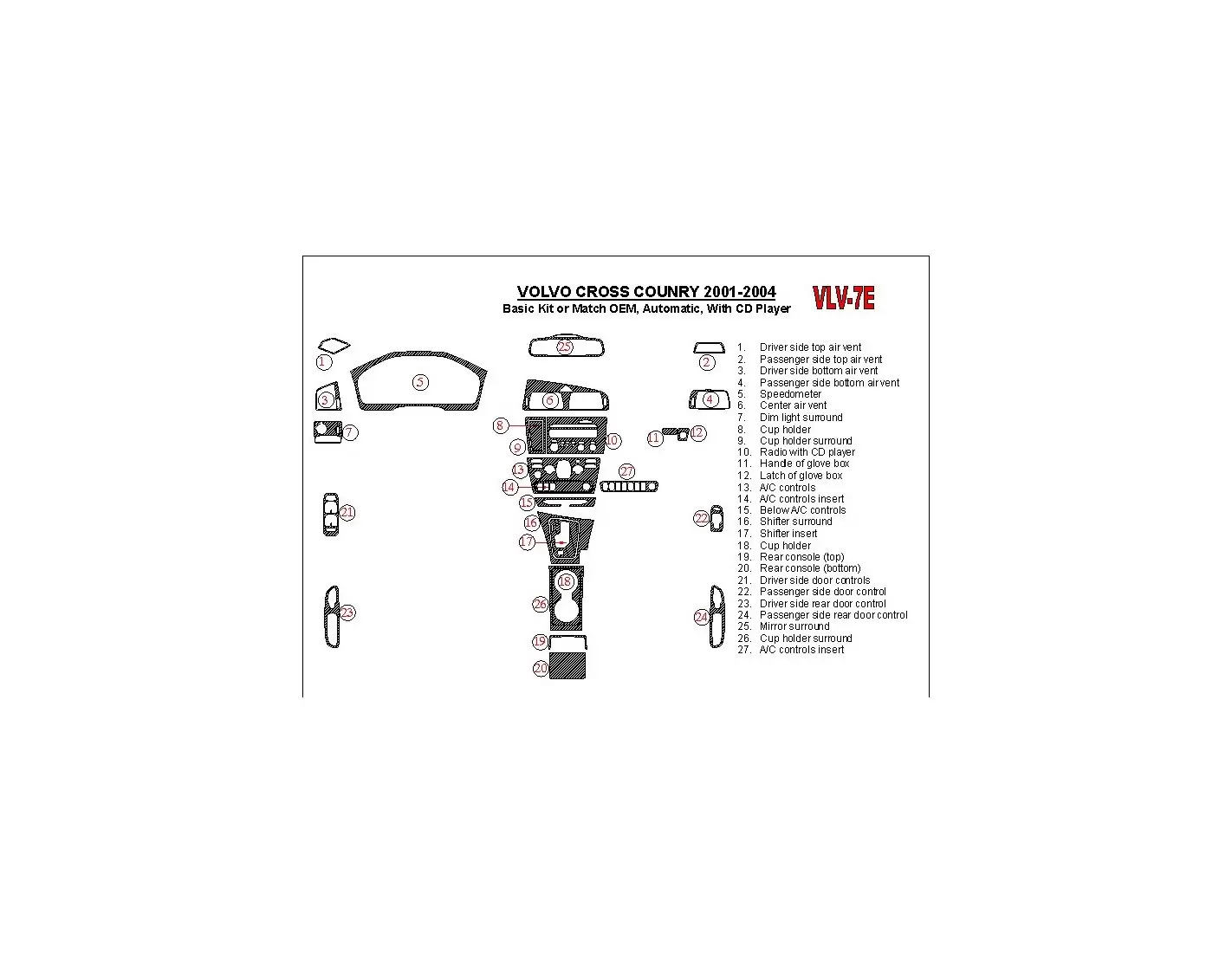 Volvo Cross Country 2001-2004 Basic Set, With CD Player, OEM Compliance Cruscotto BD Rivestimenti interni