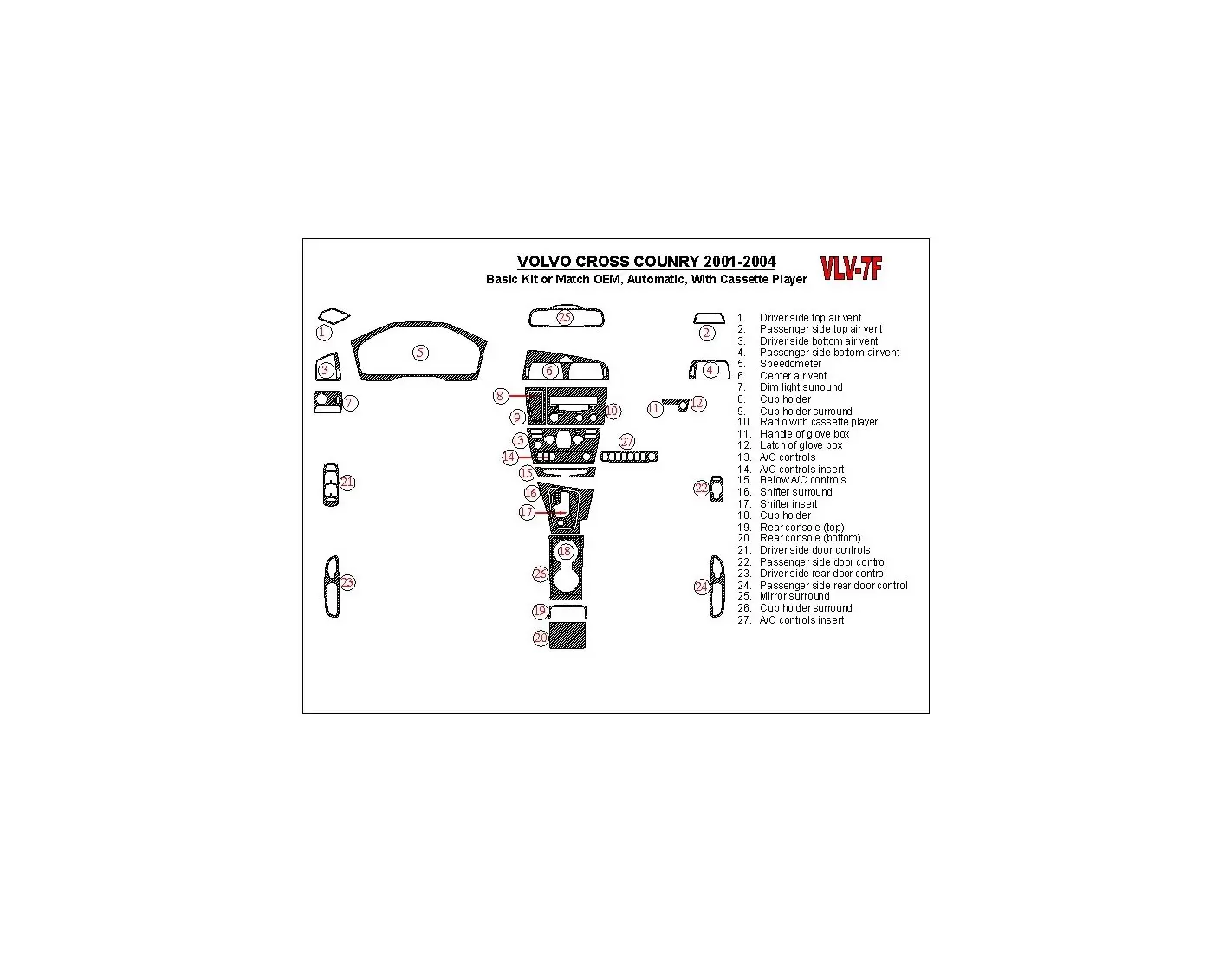 Volvo Cross Country 2001-2004 Basic Set, With Compact Casette player, OEM Compliance Cruscotto BD Rivestimenti interni