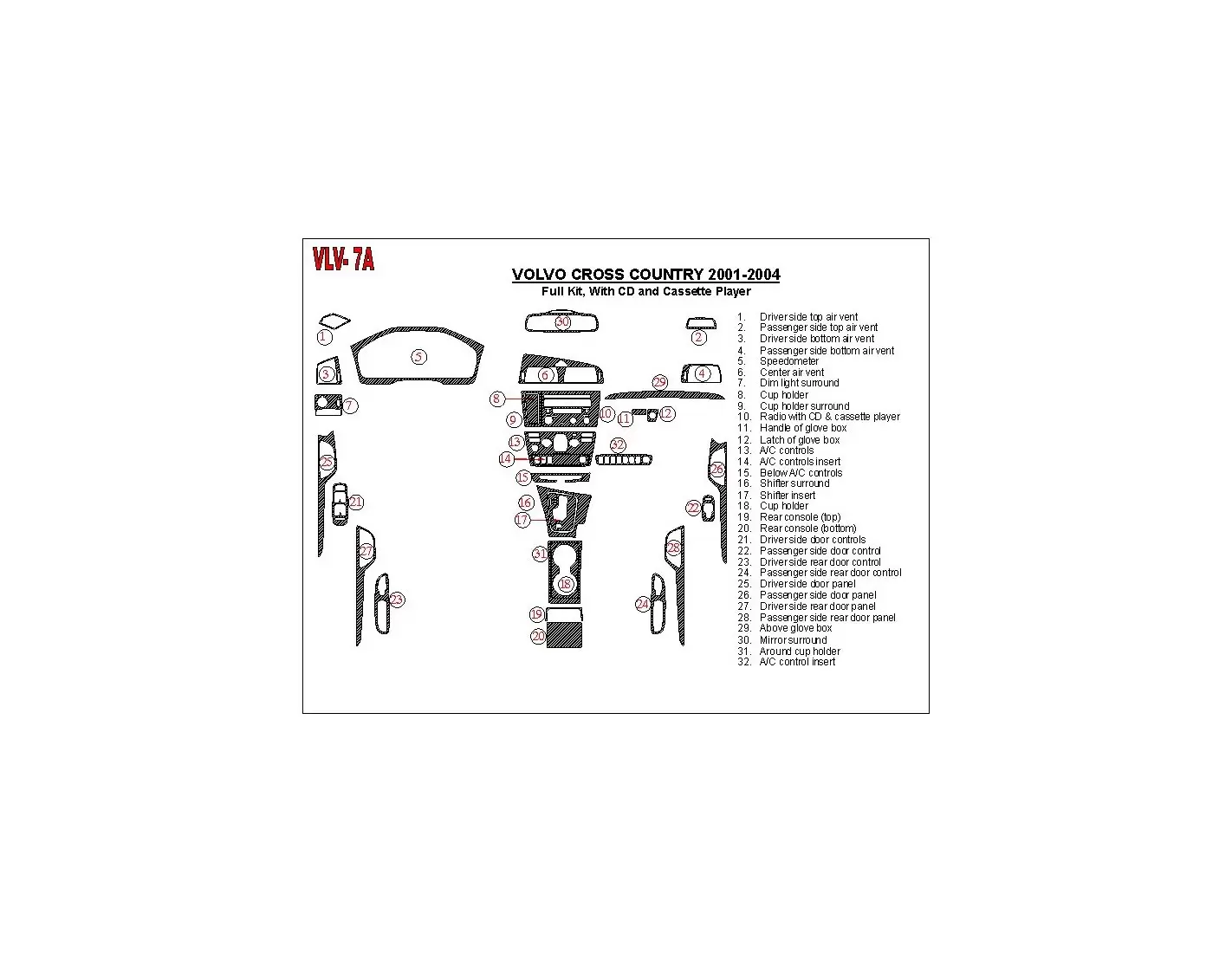 Volvo Cross Country 2001-2004 Ensemble Complet, Avec CD and Compact Casette audio, OEM Compliance BD Décoration de tableau de bo