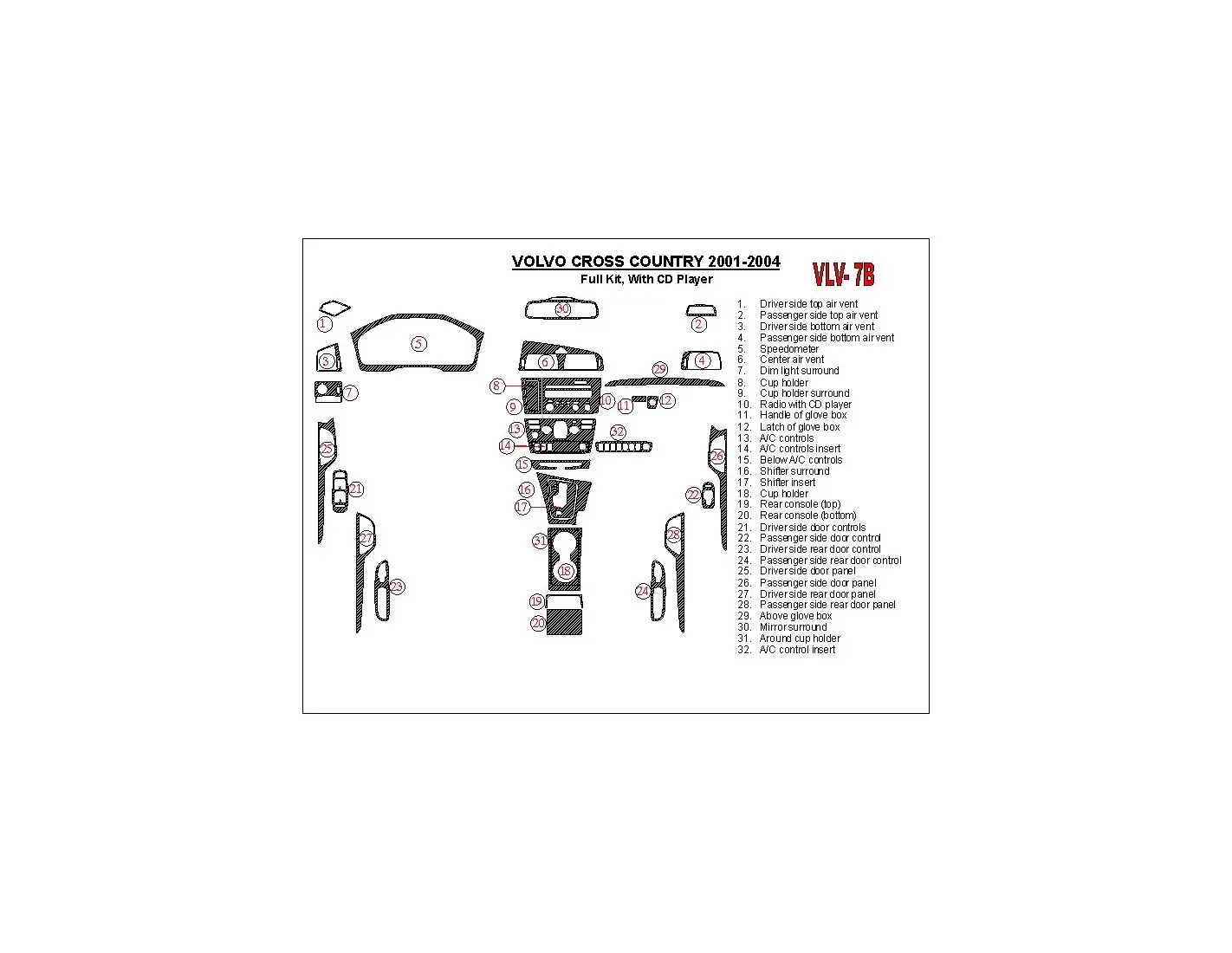 Volvo Cross Country 2001-2004 Full Set, With CD Player, OEM Compliance Cruscotto BD Rivestimenti interni