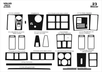 Volvo FH12 FH16 FM Vers 04.02 - 12.12 Kit Rivestimento Cruscotto all'interno del veicolo Cruscotti personalizzati 23-Decori