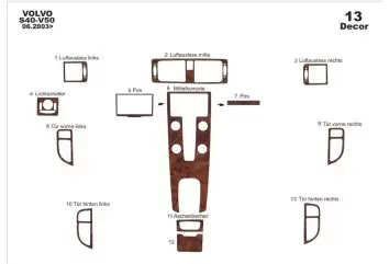 Volvo S 40-V 50-C 30 2003 Mittelkonsole Armaturendekor Cockpit Dekor 13-Teilige - 2- Cockpit Dekor Innenraum