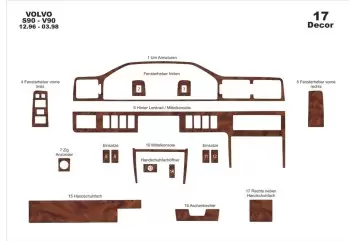 Volvo S 90 - V 90 12.96 - 03.98 Kit Rivestimento Cruscotto all'interno del veicolo Cruscotti personalizzati 17-Decori 2