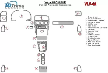 Volvo S40 2000-2000 Full Set, Automatic Gear Interior BD Dash Trim Kit