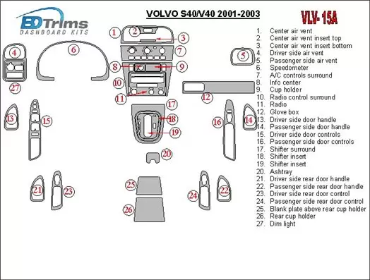 Volvo S40 2001-2003 Full Set BD Interieur Dashboard Bekleding Volhouder