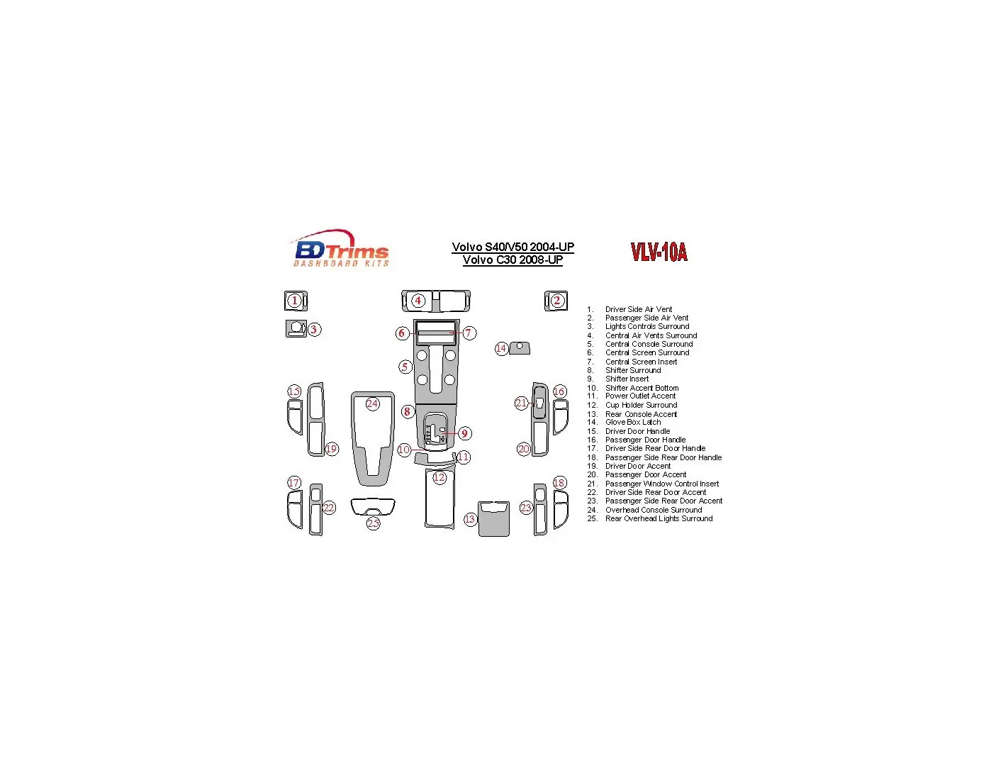 Volvo S40 2004-UP Full Set Cruscotto BD Rivestimenti interni