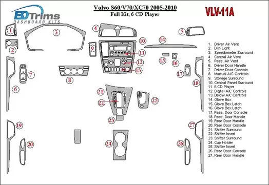 Volvo S60 2005-UP Voll Satz, 6 CD Changer BD innenausstattung armaturendekor cockpit dekor - 1- Cockpit Dekor Innenraum