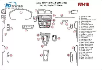 Volvo S60 2005-UP Full Set, Single CD Changer Interior BD Dash Trim Kit