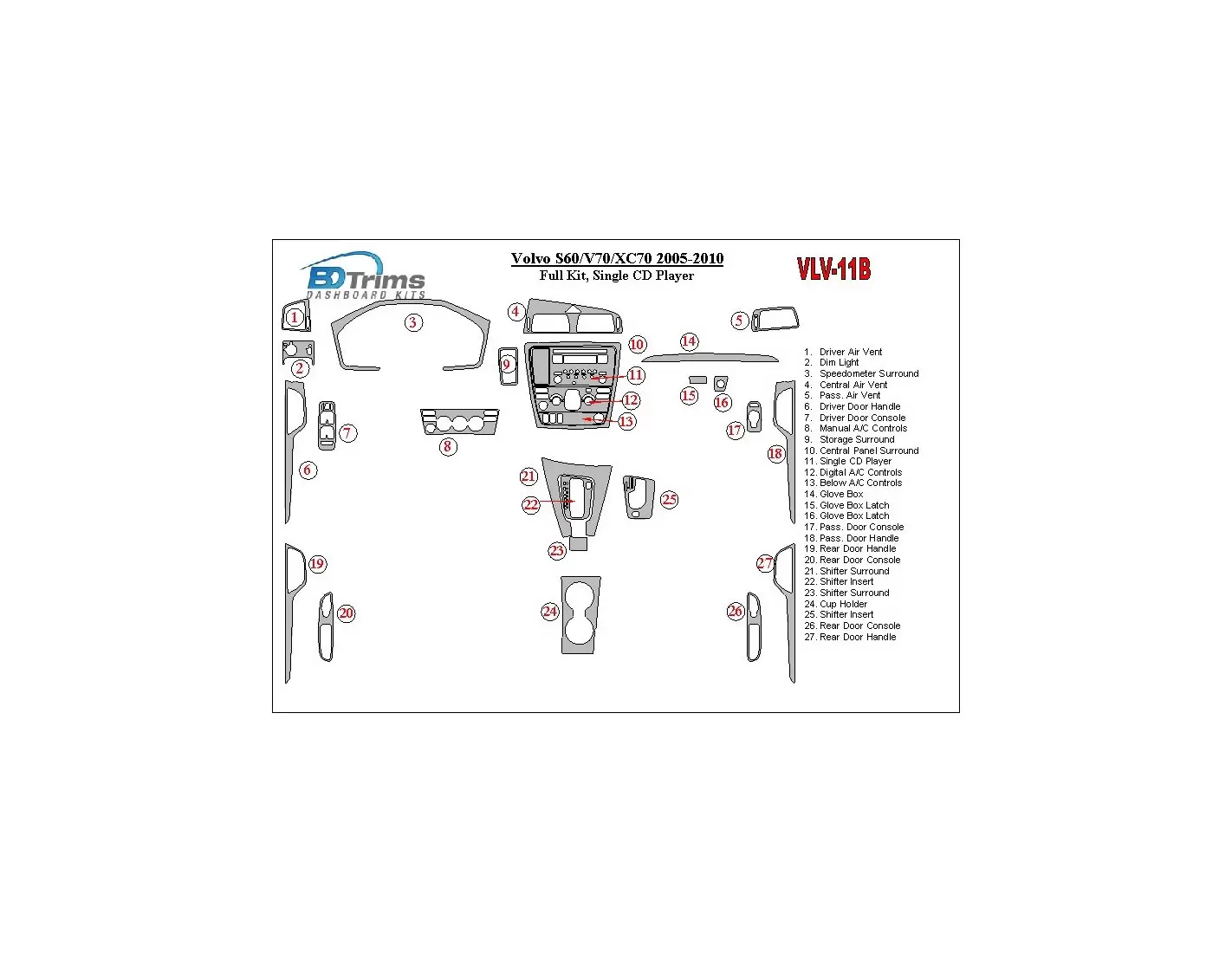 Volvo S60 2005-UP Full Set, Single CD Changer BD Interieur Dashboard Bekleding Volhouder