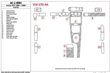 Volvo S70 1998-2000 Full Set, 18 Parts set Interior BD Dash Trim Kit