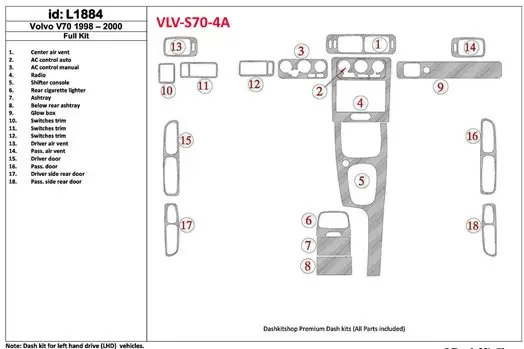 Volvo S70 1998-2000 Full Set, 18 Parts set Interior BD Dash Trim Kit