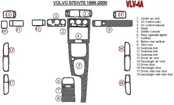 Volvo S70 1998-2000 Full Set, 18 Parts set Cruscotto BD Rivestimenti interni