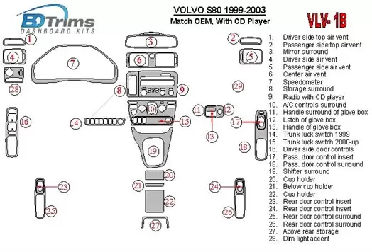 Volvo S80 1999-2003 With CD Player, OEM Compliance Interior BD Dash Trim Kit