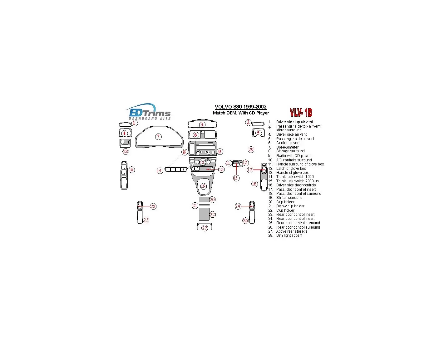 Volvo S80 1999-2003 With CD Player, OEM Compliance BD Interieur Dashboard Bekleding Volhouder