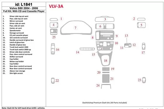 Volvo S80 2004-2006 Full Set, With CD and Compact Casette audio BD Interieur Dashboard Bekleding Volhouder