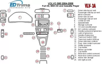 Volvo S80 2004-2006 Ensemble Complet, Avec CD and Compact Casette audio BD Kit la décoration du tableau de bord - 3 - habillage 