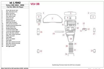 Volvo S80 2004-2006 Full Set, With CD Interior BD Dash Trim Kit