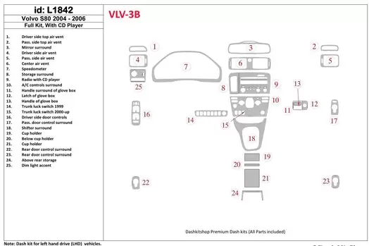 Volvo S80 2004-2006 Voll Satz, With CD BD innenausstattung armaturendekor cockpit dekor - 1- Cockpit Dekor Innenraum