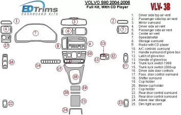 Volvo S80 2004-2006 Ensemble Complet, Avec CD BD Kit la décoration du tableau de bord - 3 - habillage decor de tableau de bord