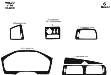 Volvo V 70 01.00 - 04.05 3D Inleg dashboard Interieurset aansluitend en pasgemaakt op he 6 -Teile