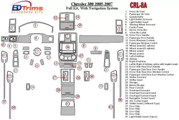 Chrysler 300 2005-2007 Full Set, With NAVI system Cruscotto BD Rivestimenti interni